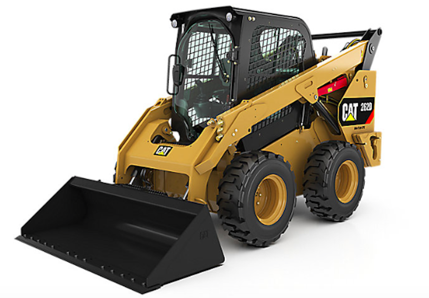 The top-selling financed construction equipment models and types, state