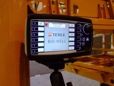Touchscreen display