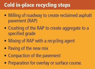 Road Technology0117 B