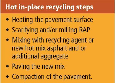 Road Technology0117 C