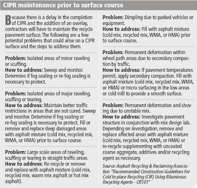 Road Technology0117 D