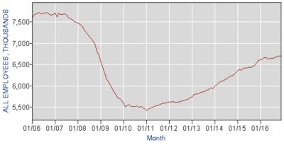 Screen Shot 2017 01 06 At 12 19 42 Pm