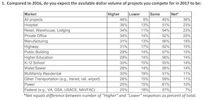 Screen Shot 2017 01 11 At 10 37 54 Am