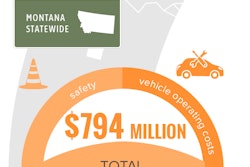 Trip Mt Statewide Trip Infographic Jan 2017