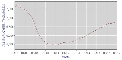 Screen Shot 2017 02 06 At 11 21 47 Am