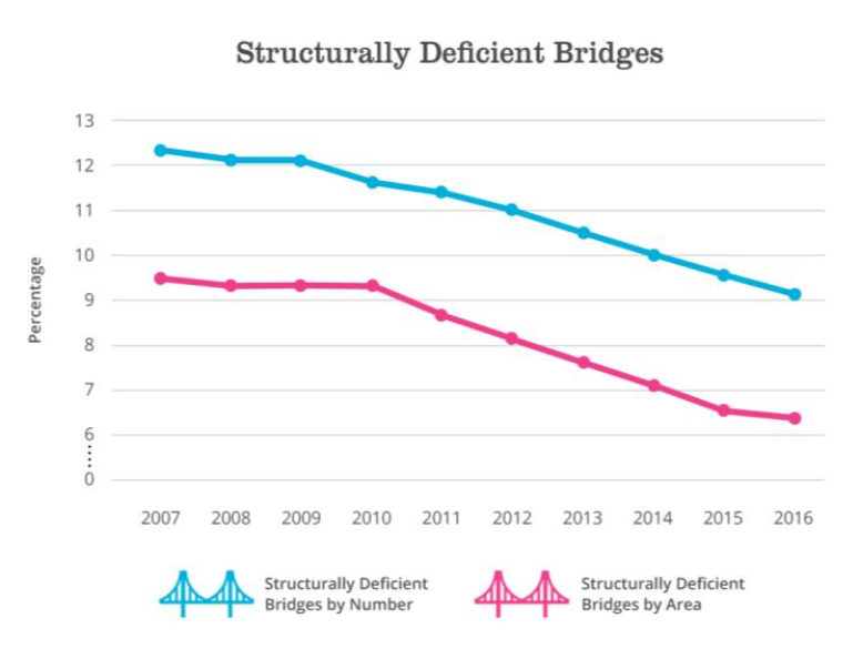 Screen Shot 2017 03 10 At 9 07 35 Am