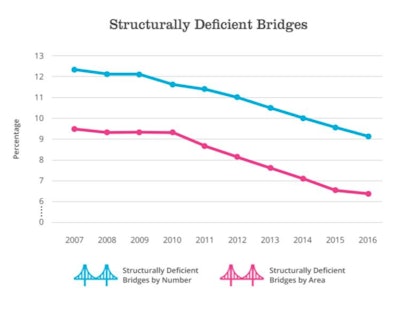 Screen Shot 2017 03 10 At 9 07 35 Am