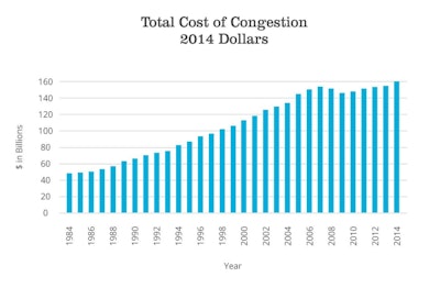 Screen Shot 2017 03 10 At 9 09 12 Am