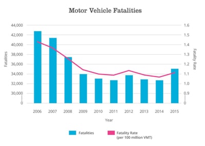 Screen Shot 2017 03 10 At 9 09 33 Am