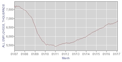 Screen Shot 2017 03 16 At 9 00 41 Am