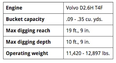 Screen Shot 2017 04 10 At 12 34 24 Pm