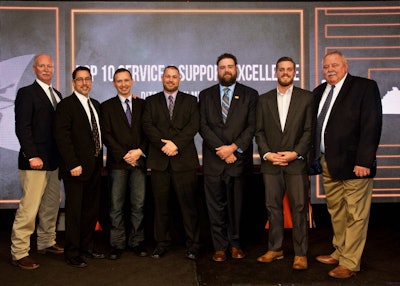 Ditch Witch Mid States