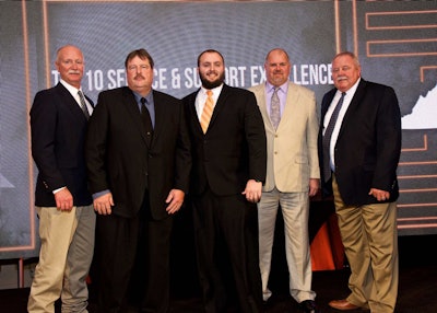 Ditch Witch Of Virginia