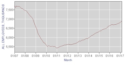 Screen Shot 2017 04 10 At 10 17 08 Am