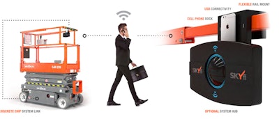 As part of an April Fool’s Day prank, Skyjack sent out a press release announcing a “cost-to-coast” Wi-Fi network that would cast its signal using “discrete Wi-Fi” chips that had been installed on all new machines in the last five years. Photo: Skyjack