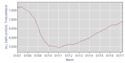 Screen Shot 2017 05 05 At 10 53 34 Am