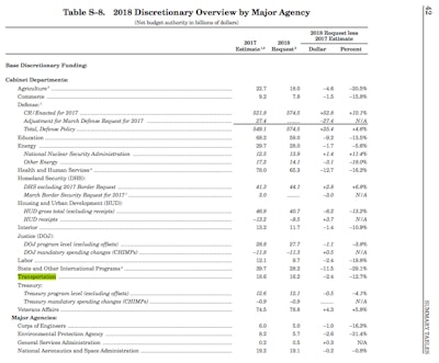 Screen Shot 2017 05 24 At 1 35 07 Pm