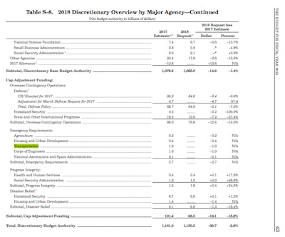 Screen Shot 2017 05 24 At 1 35 20 Pm