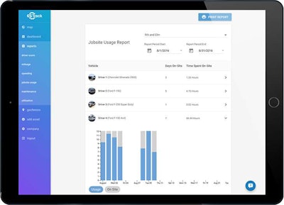 ELD sytems, such as ES Track, have many capabilities beyond simple HOS reporting.