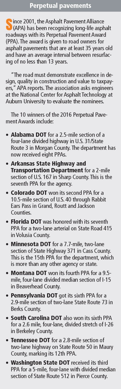 Road Tech0617 Sidebar B