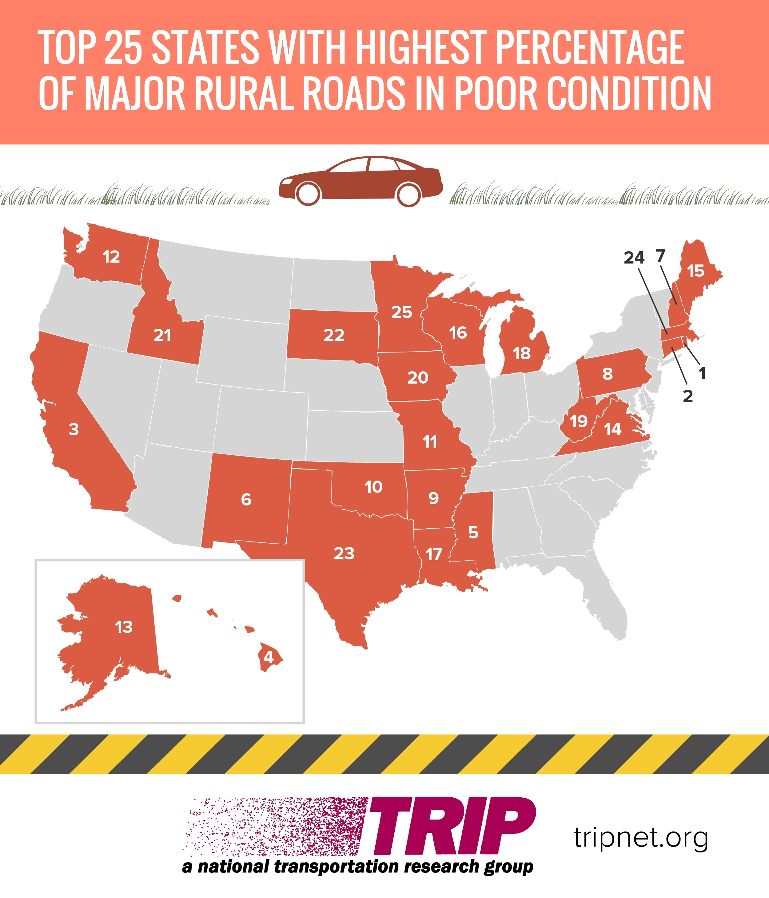 Rural_Roads_Top_25_States_TRIP_Infographic_June_2017
