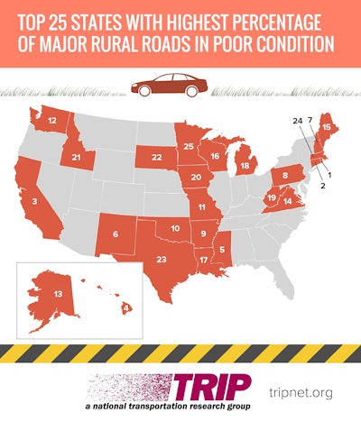 Rural Roads Top 25 States Trip Infographic June 2017