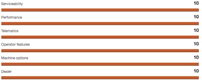 Screen Shot 2017 06 26 At 1 26 01 Pm