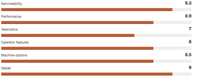 Screen Shot 2017 06 26 At 1 28 42 Pm