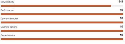 Screen Shot 2017 06 26 At 1 29 54 Pm