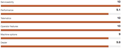 Screen Shot 2017 06 26 At 1 47 31 Pm