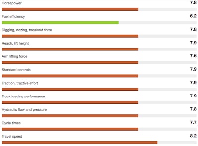 Screen Shot 2017 06 26 At 1 55 31 Pm