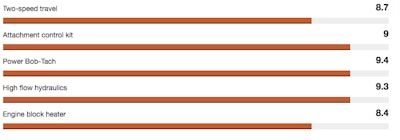 Screen Shot 2017 06 26 At 1 59 29 Pm