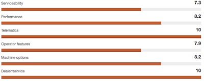 Screen Shot 2017 06 26 At 11 19 41 Am