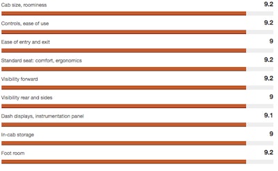 Screen Shot 2017 06 26 At 12 45 50 Pm