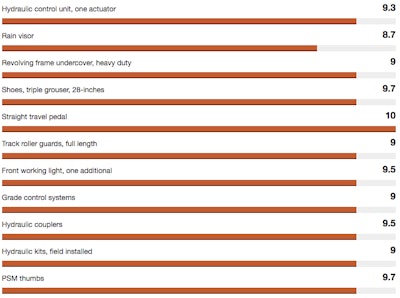 Screen Shot 2017 06 26 At 12 47 55 Pm