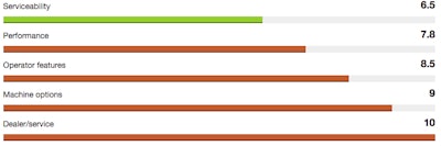 Screen Shot 2017 06 26 At 2 10 55 Pm