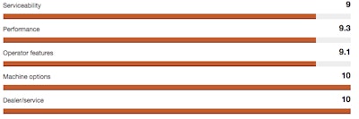 Screen Shot 2017 06 26 At 2 12 11 Pm