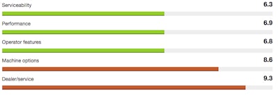 Screen Shot 2017 06 26 At 2 13 54 Pm