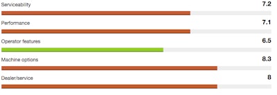 Screen Shot 2017 06 26 At 2 16 32 Pm