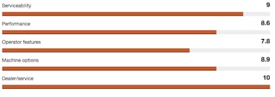 Screen Shot 2017 06 26 At 2 19 28 Pm