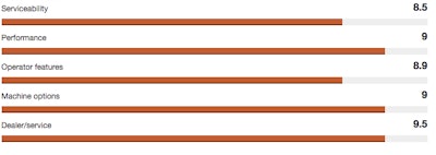 Screen Shot 2017 06 26 At 2 20 57 Pm