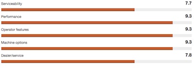 Screen Shot 2017 06 26 At 2 22 10 Pm