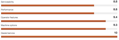 Screen Shot 2017 06 26 At 2 23 51 Pm