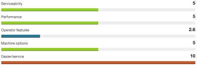 Screen Shot 2017 06 26 At 2 25 14 Pm