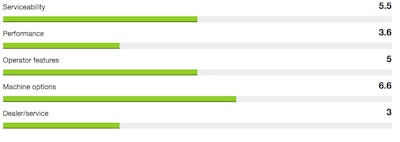 Screen Shot 2017 06 26 At 2 27 02 Pm