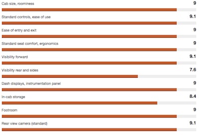 Screen Shot 2017 06 26 At 2 55 01 Pm