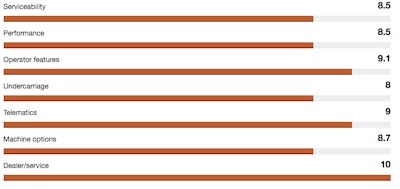 Screen Shot 2017 06 26 At 3 04 43 Pm