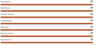 Screen Shot 2017 06 26 At 3 06 27 Pm