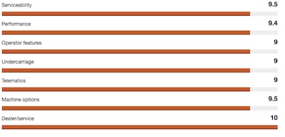 Screen Shot 2017 06 26 At 3 07 40 Pm