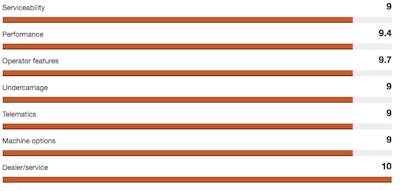 Screen Shot 2017 06 26 At 3 08 59 Pm